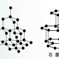 锋行视听